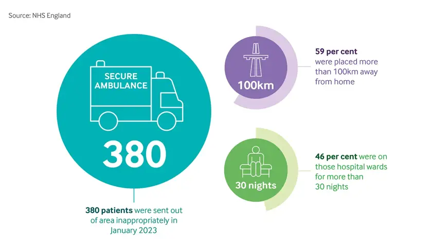 Ooa Infographic 1